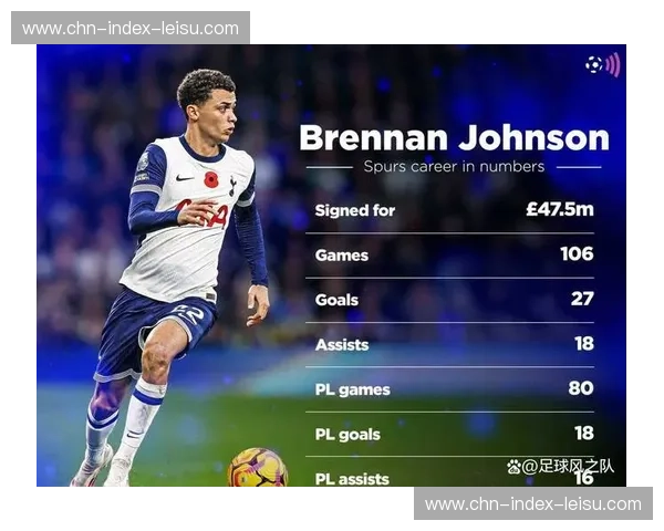 西汉姆联核心球员帕奎塔持续伤缺 球队进攻火力遭受打击